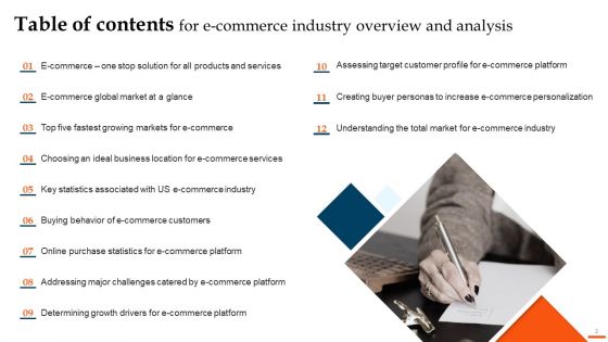 Ecommerce Industry Overview And Analysis Ppt PowerPoint Template BP MD