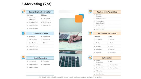 Ecommerce Management E Marketing Posts Ppt Outline Examples PDF Ecommerce Management E Marketing Posts Ppt Outline Examples PDF