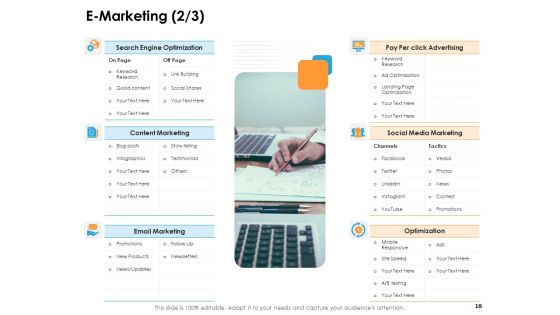 Ecommerce Management Ppt PowerPoint Presentation Complete Deck With Slides