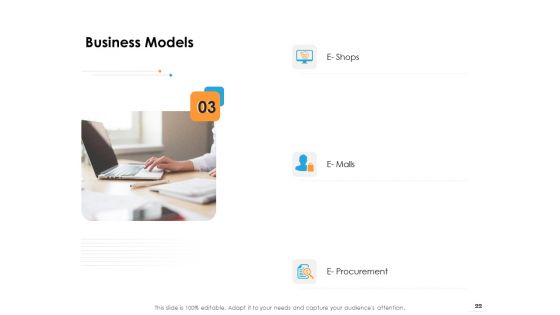 Ecommerce Management Ppt PowerPoint Presentation Complete Deck With Slides