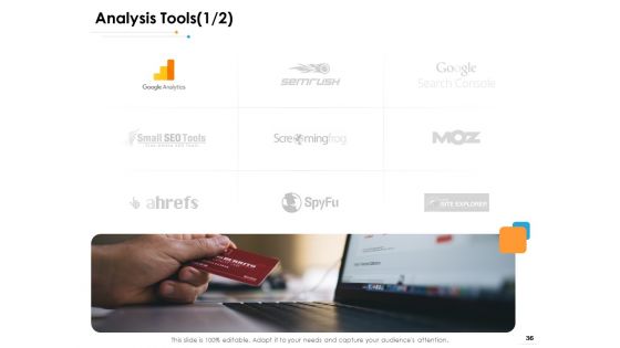 Ecommerce Management Ppt PowerPoint Presentation Complete Deck With Slides