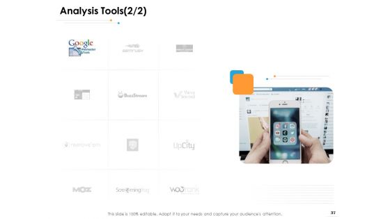 Ecommerce Management Ppt PowerPoint Presentation Complete Deck With Slides