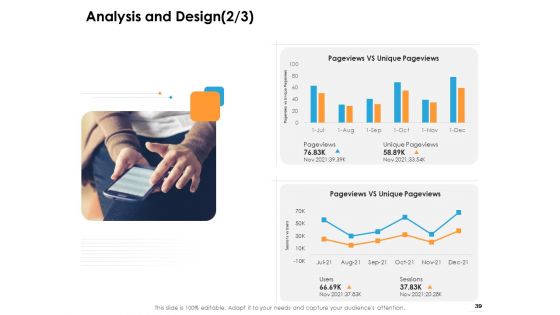 Ecommerce Management Ppt PowerPoint Presentation Complete Deck With Slides