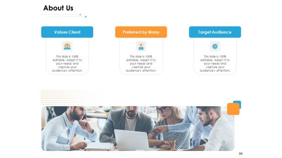 Ecommerce Management Ppt PowerPoint Presentation Complete Deck With Slides