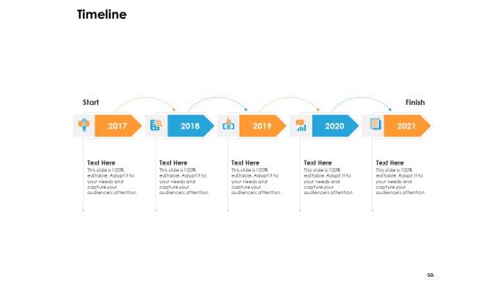 Ecommerce Management Ppt PowerPoint Presentation Complete Deck With Slides