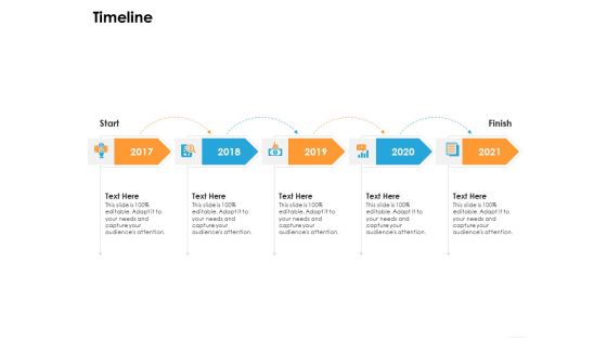 Ecommerce Management Timeline Ppt Model Design Inspiration PDF