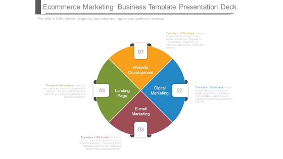 Ecommerce Marketing Business Template Presentation Deck