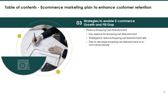 Ecommerce Marketing Plan To Enhance Customer Retention Ppt PowerPoint Presentation Complete Deck With Slides
