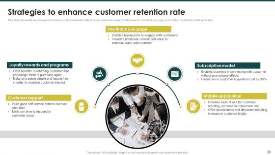 Ecommerce Marketing Plan To Enhance Customer Retention Ppt PowerPoint Presentation Complete Deck With Slides
