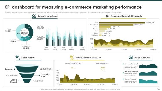 Ecommerce Marketing Plan To Enhance Customer Retention Ppt PowerPoint Presentation Complete Deck With Slides