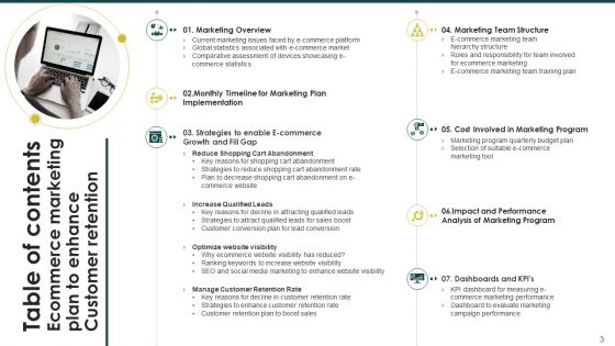 Ecommerce Marketing Plan To Enhance Customer Retention Ppt PowerPoint Presentation Complete Deck With Slides