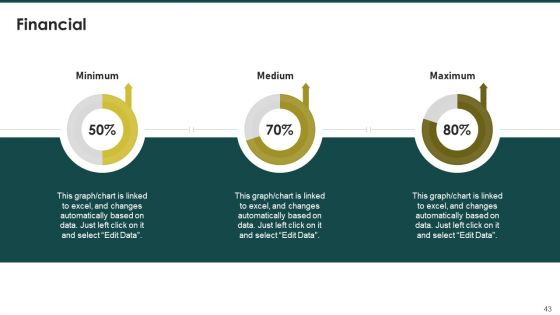 Ecommerce Marketing Plan To Enhance Customer Retention Ppt PowerPoint Presentation Complete Deck With Slides