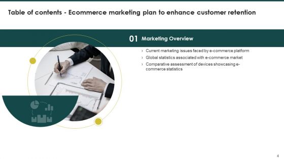 Ecommerce Marketing Plan To Enhance Customer Retention Ppt PowerPoint Presentation Complete Deck With Slides
