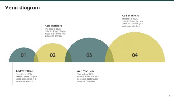 Ecommerce Marketing Plan To Enhance Customer Retention Ppt PowerPoint Presentation Complete Deck With Slides