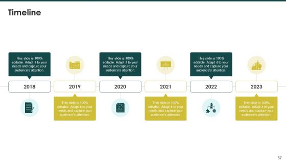 Ecommerce Marketing Plan To Enhance Customer Retention Ppt PowerPoint Presentation Complete Deck With Slides