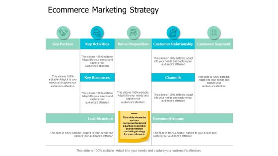 Ecommerce Marketing Strategy Ppt Powerpoint Presentation Professional Slideshow Ecommerce Marketing Strategy Ppt Powerpoint Presentation Professional Slideshow