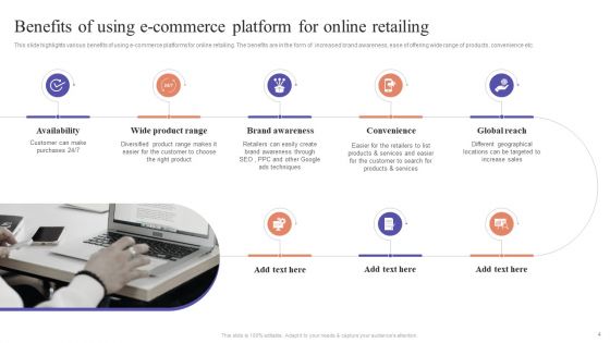 Ecommerce Marketing Techniques To Enhance Product Sales Ppt PowerPoint Presentation Complete Deck With Slides