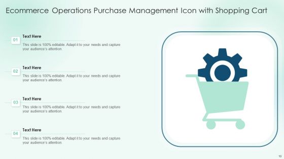 Ecommerce Operations And Management Ppt PowerPoint Presentation Complete Deck With Slides