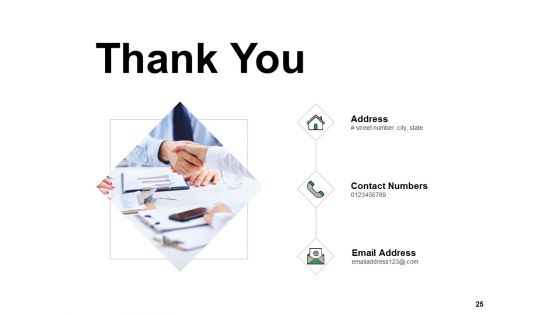 Ecommerce Payment Digital Wallet Ppt PowerPoint Presentation Complete Deck With Slides