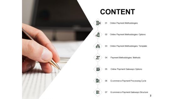 Ecommerce Payment Digital Wallet Ppt PowerPoint Presentation Complete Deck With Slides