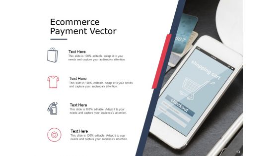 Ecommerce Payment Gateways Ppt PowerPoint Presentation Complete Deck With Slides