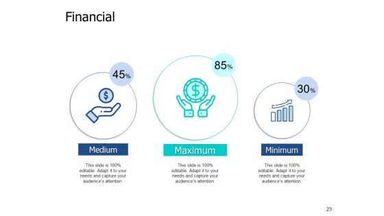 Ecommerce Payment Systems Ppt PowerPoint Presentation Complete Deck With Slides