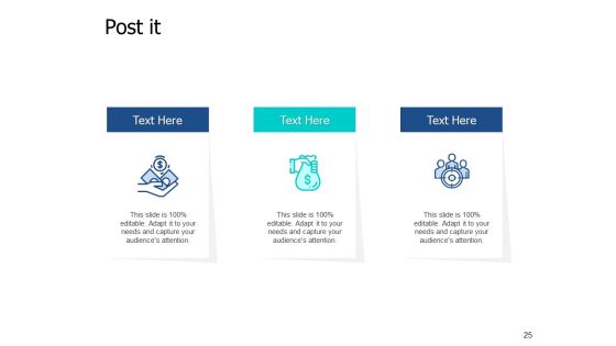 Ecommerce Payment Systems Ppt PowerPoint Presentation Complete Deck With Slides