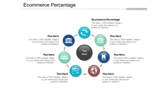 Ecommerce Percentage Ppt PowerPoint Presentation Infographic Template Model Cpb