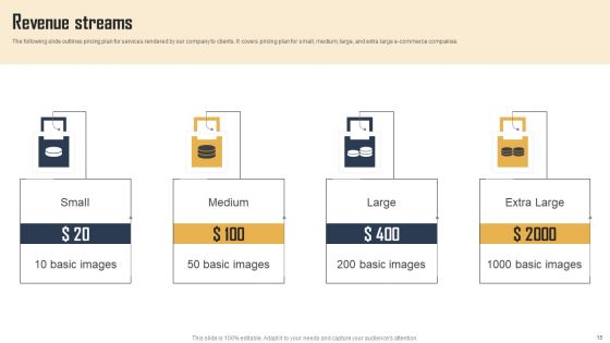 Ecommerce Photo Editing Services Fundraising Deck Ppt PowerPoint Presentation Complete Deck With Slides