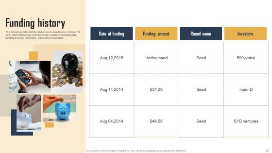 Ecommerce Photo Editing Services Fundraising Deck Ppt PowerPoint Presentation Complete Deck With Slides