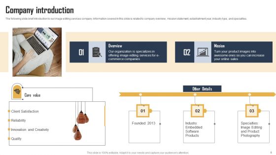 Ecommerce Photo Editing Services Fundraising Deck Ppt PowerPoint Presentation Complete Deck With Slides