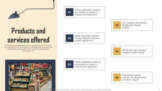 Ecommerce Photo Editing Services Fundraising Deck Ppt PowerPoint Presentation Complete Deck With Slides