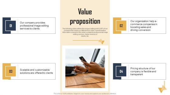 Ecommerce Photo Editing Services Fundraising Deck Value Proposition Structure PDF