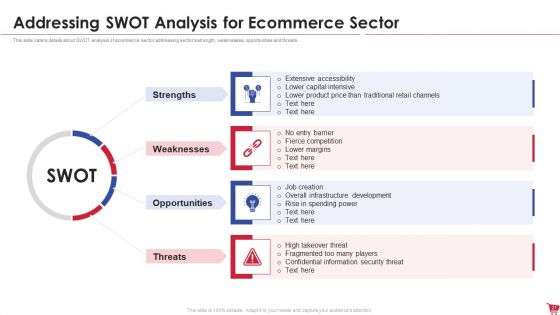 Ecommerce Platform Investor Capital Raising Elevator Pitch Deck Ppt PowerPoint Presentation Complete Deck With Slides