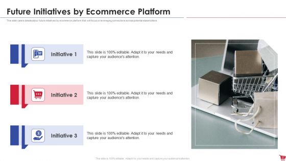 Ecommerce Platform Investor Capital Raising Elevator Pitch Deck Ppt PowerPoint Presentation Complete Deck With Slides