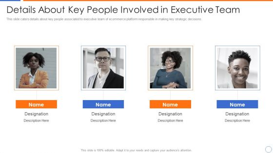 Ecommerce Platforms Fundraising Pitch Deck For Investors Details About Key People Involved In Executive Team Mockup PDF