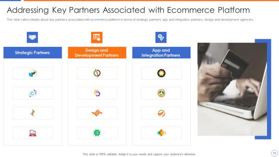 Ecommerce Platforms Fundraising Pitch Deck For Investors Ppt PowerPoint Presentation Complete Deck With Slides
