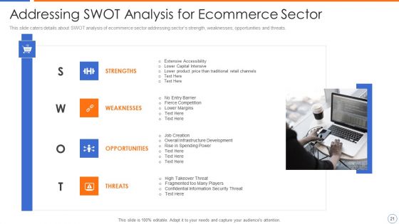 Ecommerce Platforms Fundraising Pitch Deck For Investors Ppt PowerPoint Presentation Complete Deck With Slides
