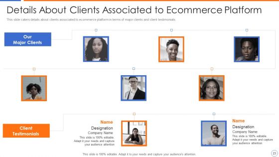 Ecommerce Platforms Fundraising Pitch Deck For Investors Ppt PowerPoint Presentation Complete Deck With Slides