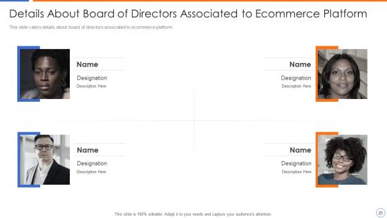 Ecommerce Platforms Fundraising Pitch Deck For Investors Ppt PowerPoint Presentation Complete Deck With Slides