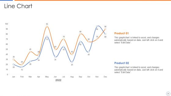 Ecommerce Platforms Fundraising Pitch Deck For Investors Ppt PowerPoint Presentation Complete Deck With Slides