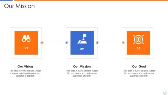 Ecommerce Platforms Fundraising Pitch Deck For Investors Ppt PowerPoint Presentation Complete Deck With Slides