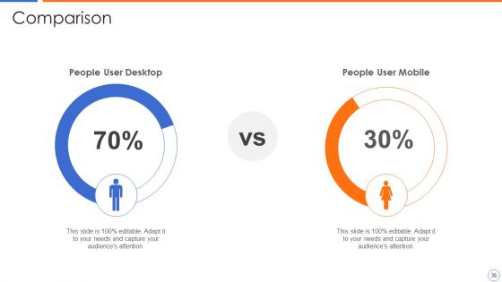 Ecommerce Platforms Fundraising Pitch Deck For Investors Ppt PowerPoint Presentation Complete Deck With Slides