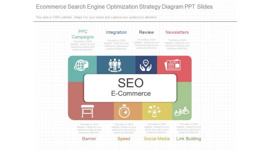 Ecommerce Search Engine Optimization Strategy Diagram Ppt Slides