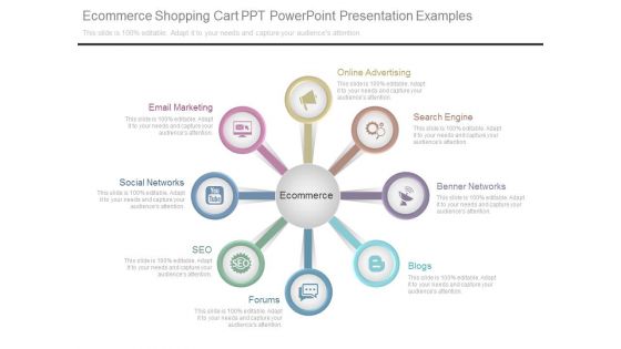 Ecommerce Shopping Cart Ppt Powerpoint Presentation Examples