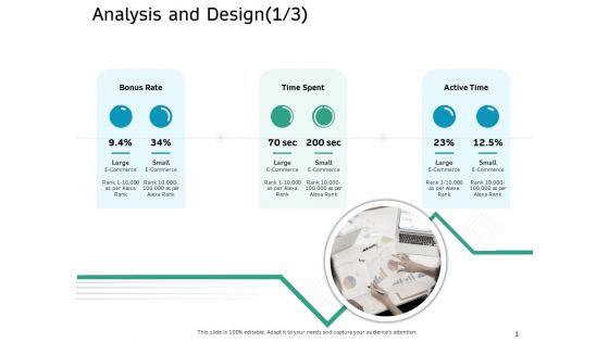Ecommerce Solution Providers Analysis And Design Small Ppt Gallery Deck PDF