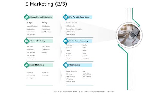 Ecommerce Solution Providers E Marketing Posts Ppt Outline Structure PDF