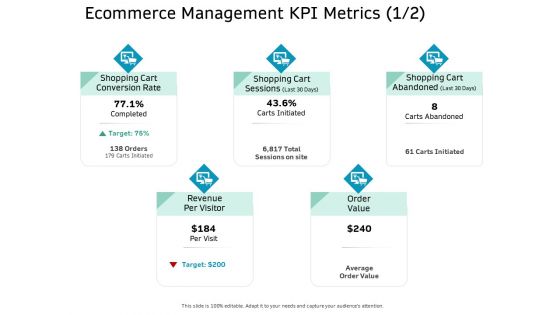 Ecommerce Solution Providers Ecommerce Management KPI Metrics Delivery Ppt Portfolio Structure PDF