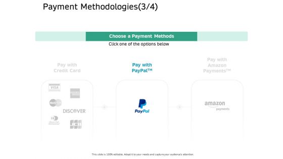 Ecommerce Solution Providers Payment Methodologies Pass Ppt Infographic Template Design Inspiration PDF