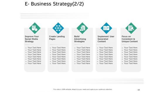Ecommerce Solution Providers Ppt PowerPoint Presentation Complete Deck With Slides